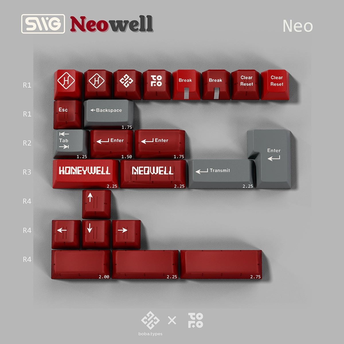 SWG Neowell Keycaps - Divinikey