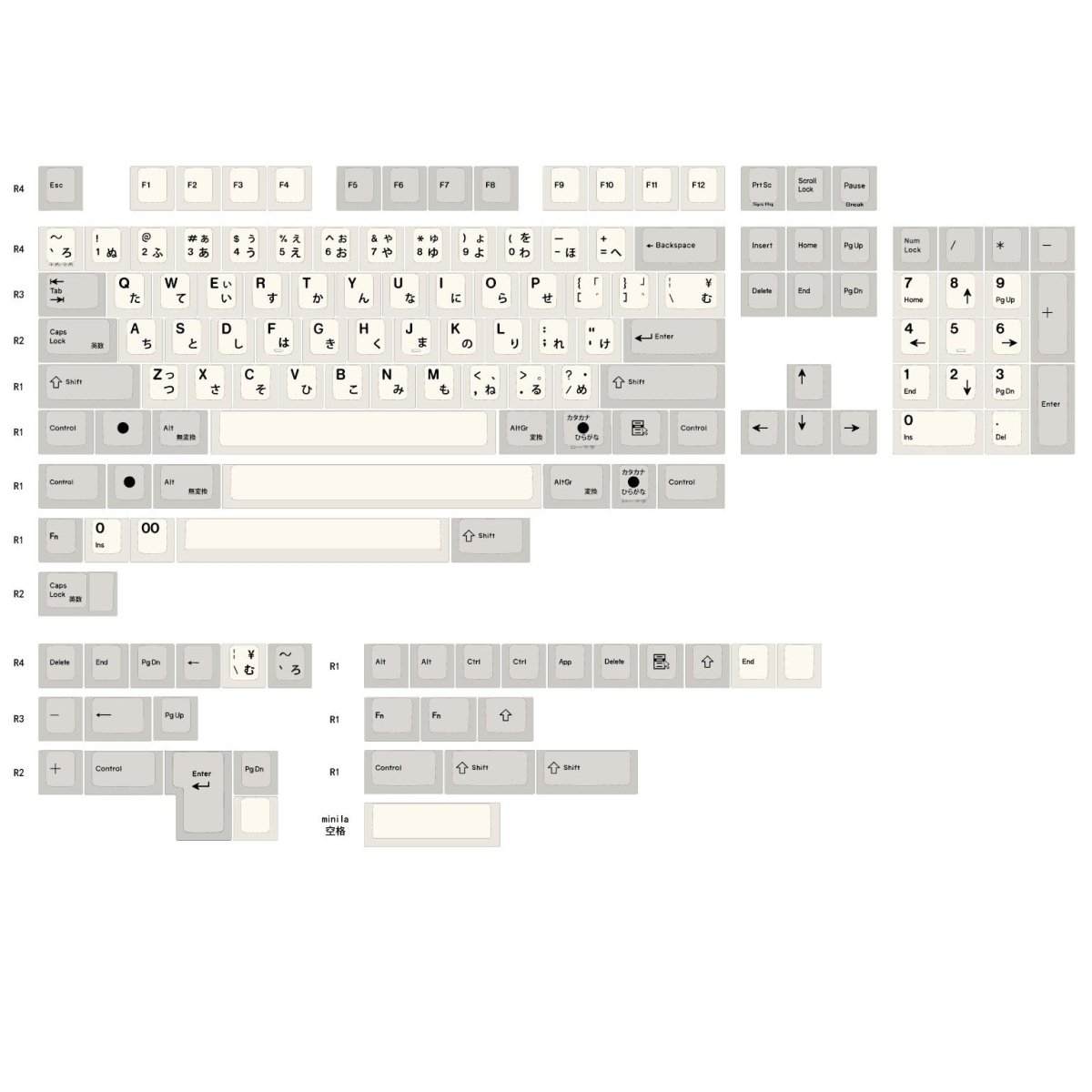 EnjoyPBT Black Japanese Keycap Set - Divinikey