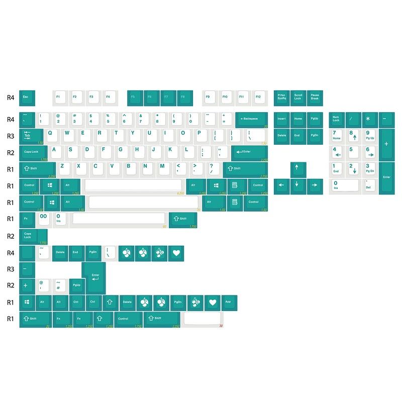 EnjoyPBT Teal Keycap Set Doubleshot ABS - Divinikey