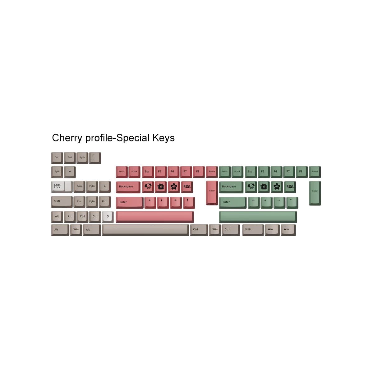 Akko 9009 Retro Keycap Set Doubleshot PBT - Divinikey