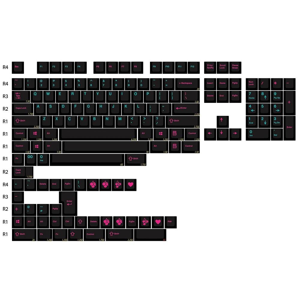 EnjoyPBT Miami Nights Keycap Set Doubleshot ABS - Divinikey