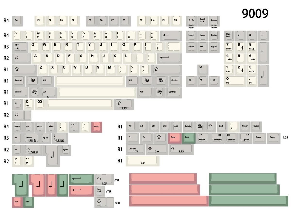 EnjoyPBT 9009 Keycap Set Dye-Sub PBT - Divinikey