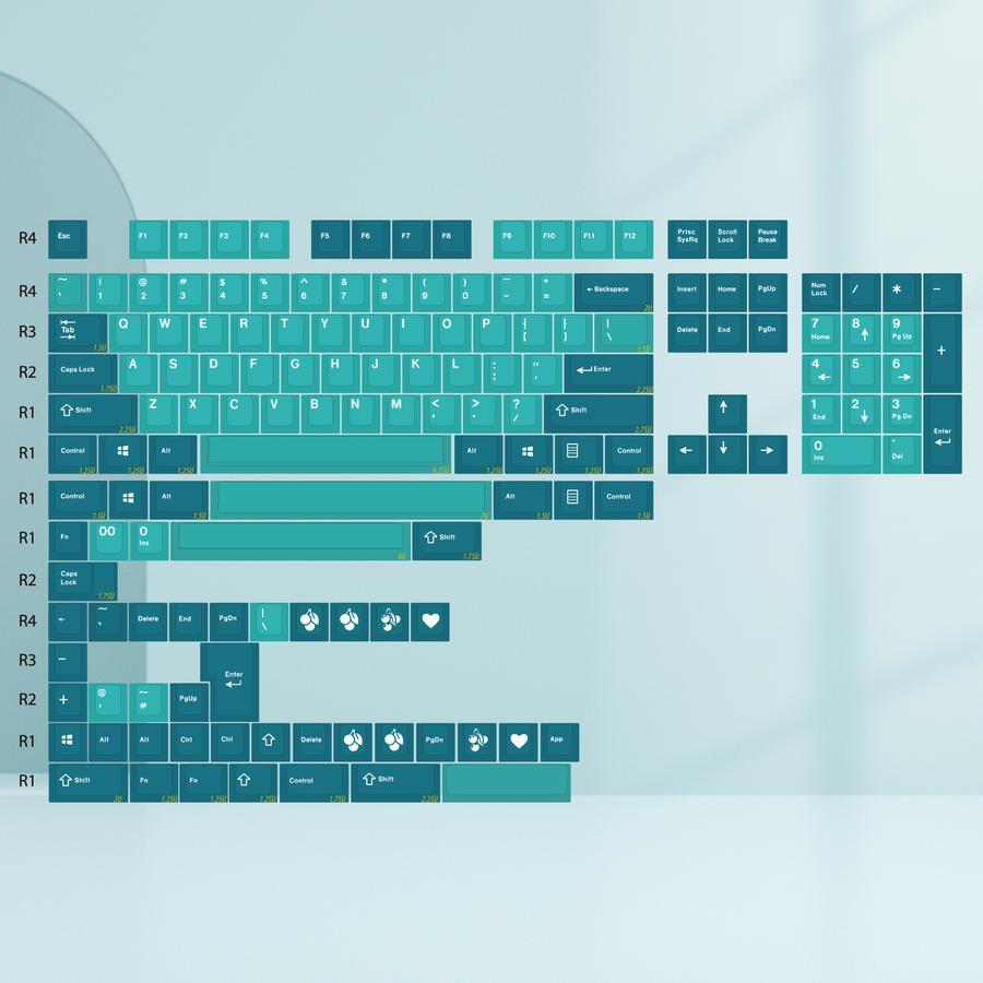 EnjoyPBT Aquamarine Keycap Set Doubleshot ABS - Divinikey