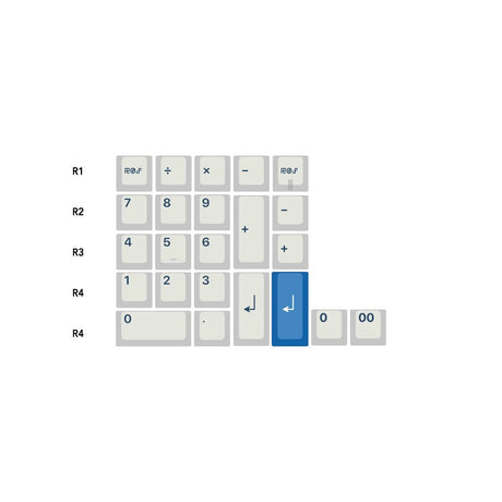 EnjoyPBT Divine Plan Keycap Set Dye-Sub PBT - Divinikey