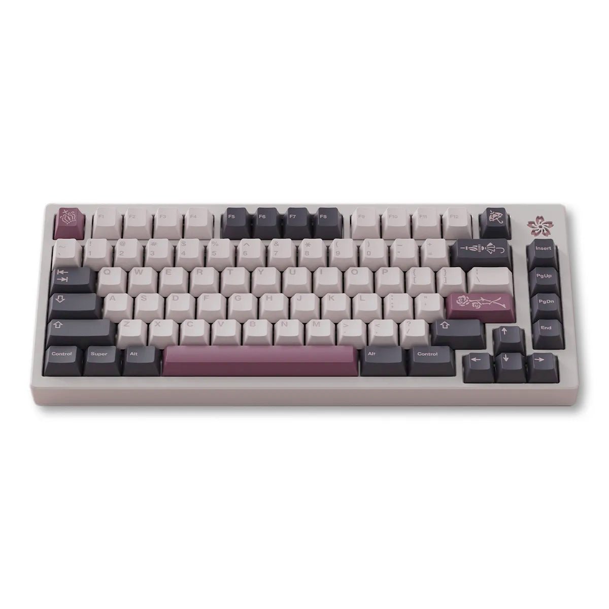 EnjoyPBT Doll Keycap Set Doubleshot PBT - Divinikey