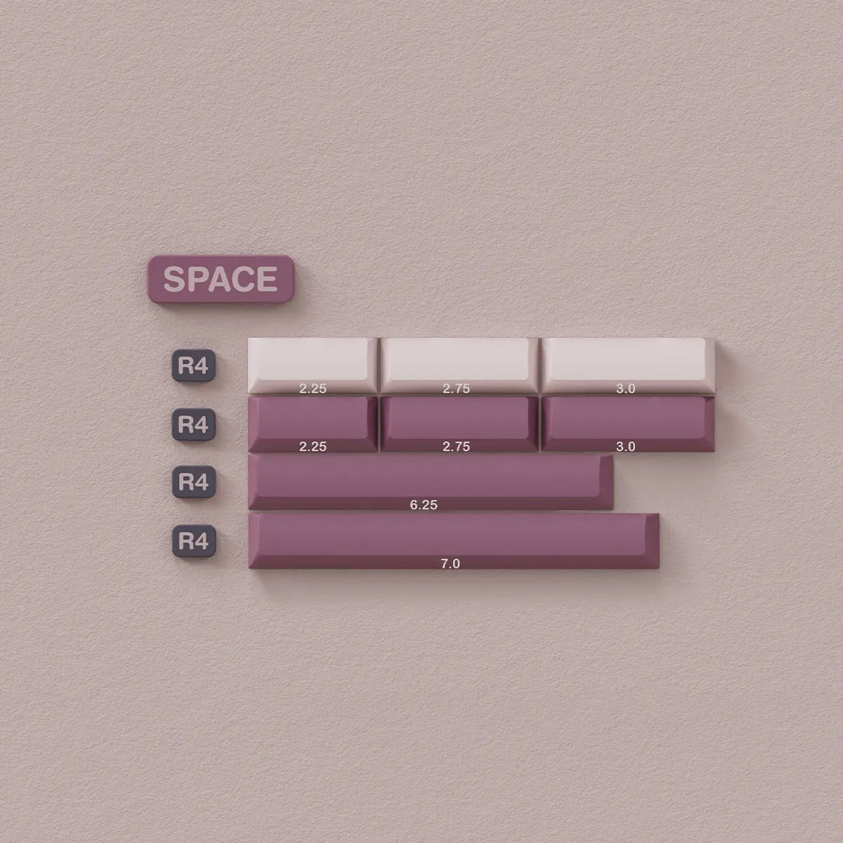 EnjoyPBT Doll Keycap Set Doubleshot PBT - Divinikey