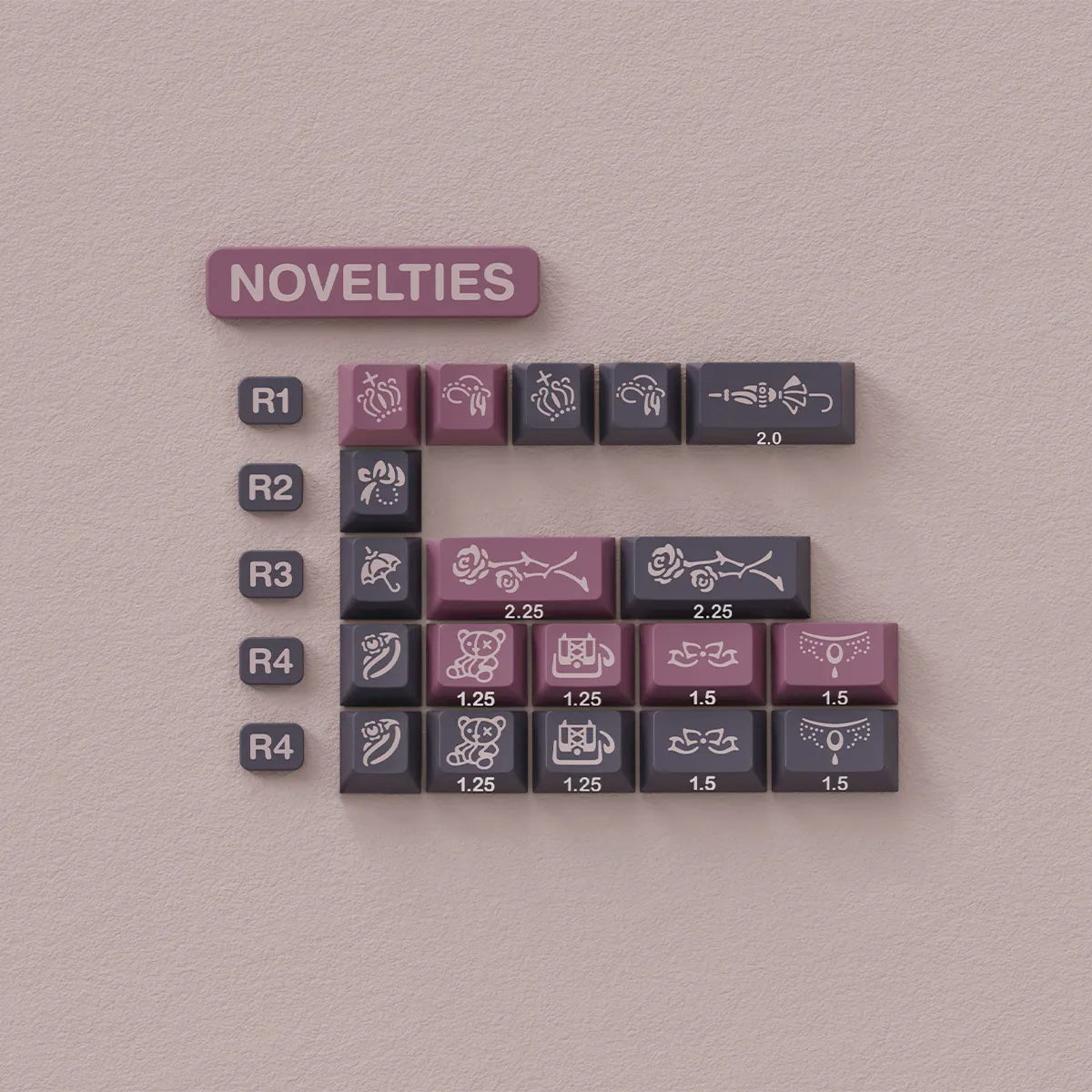 EnjoyPBT Doll Keycap Set Doubleshot PBT - Divinikey