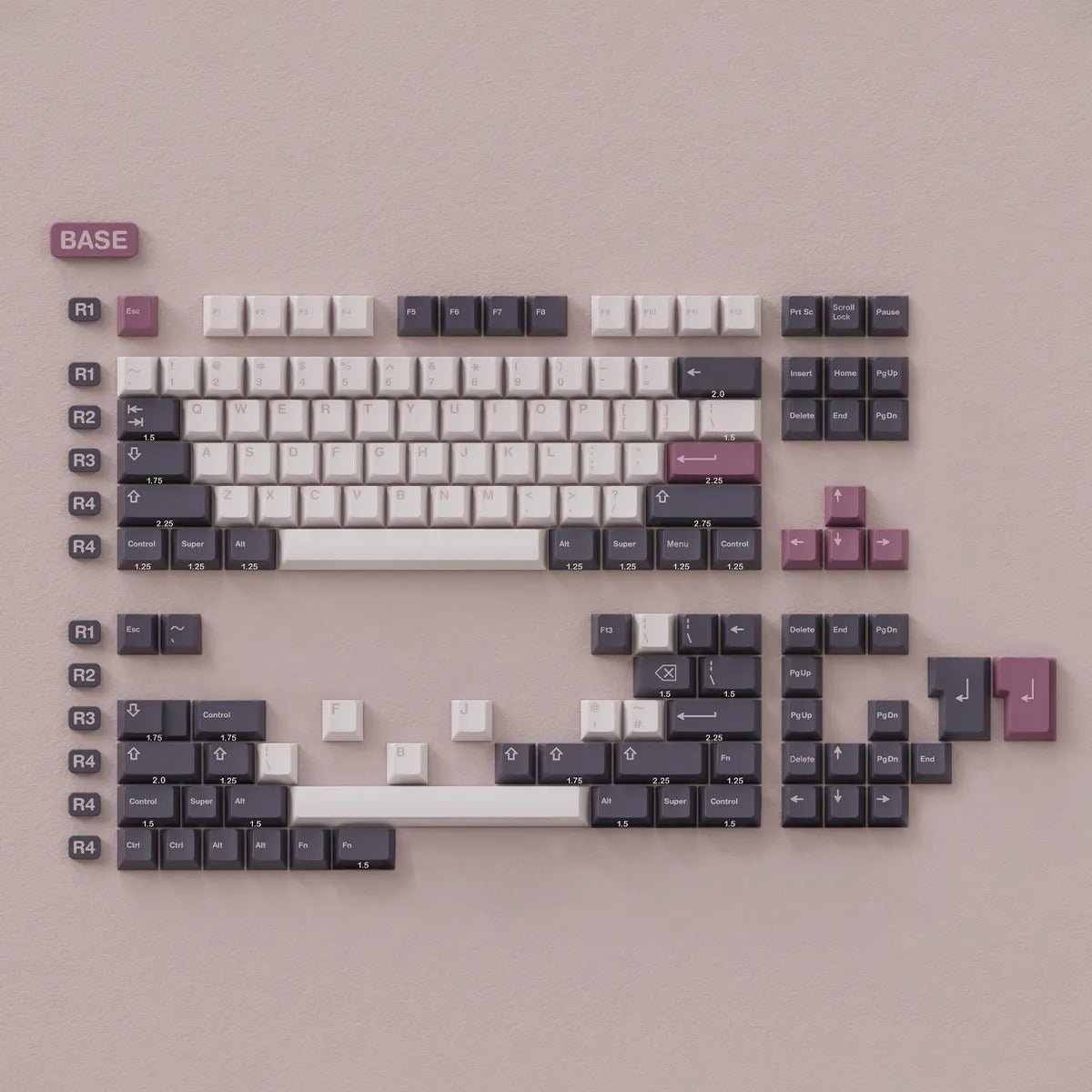 EnjoyPBT Doll Keycap Set Doubleshot PBT - Divinikey
