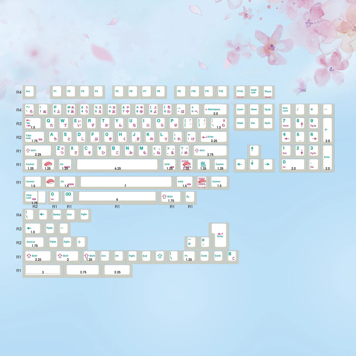EnjoyPBT Sushi Keycap Set Dye-Sub PBT - Divinikey