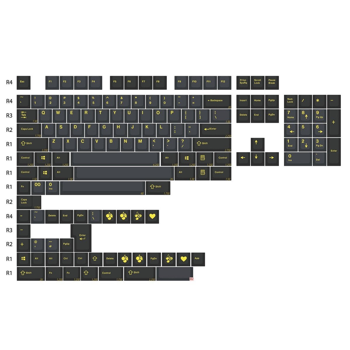 EnjoyPBT Yolch Keycap Set Doubleshot ABS - Divinikey