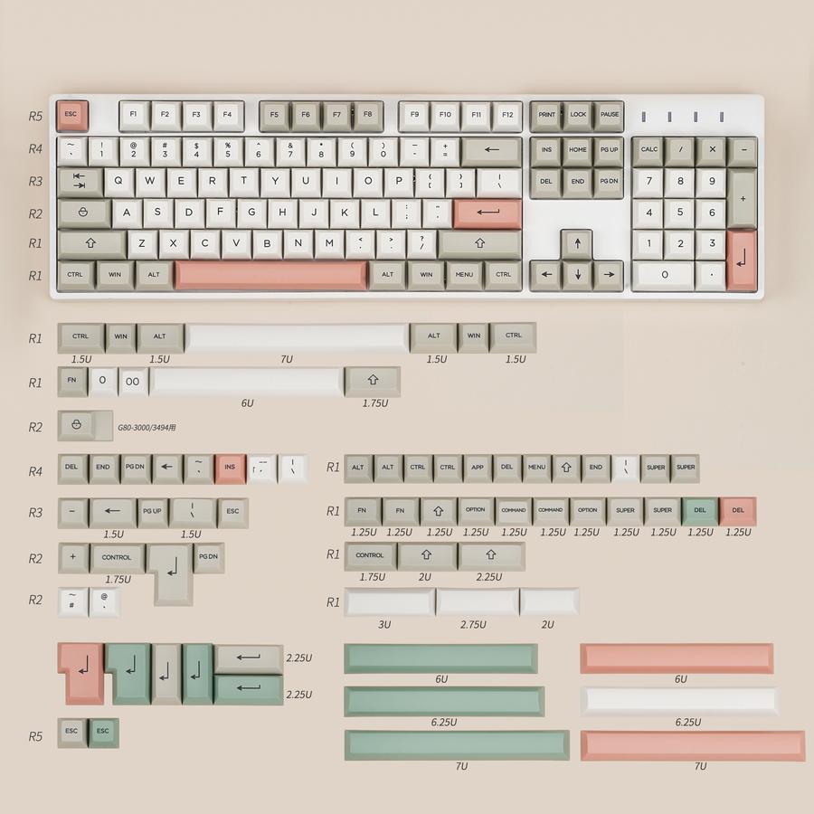 KAT 9009 Keycap Set Dye-Sub PBT - Divinikey