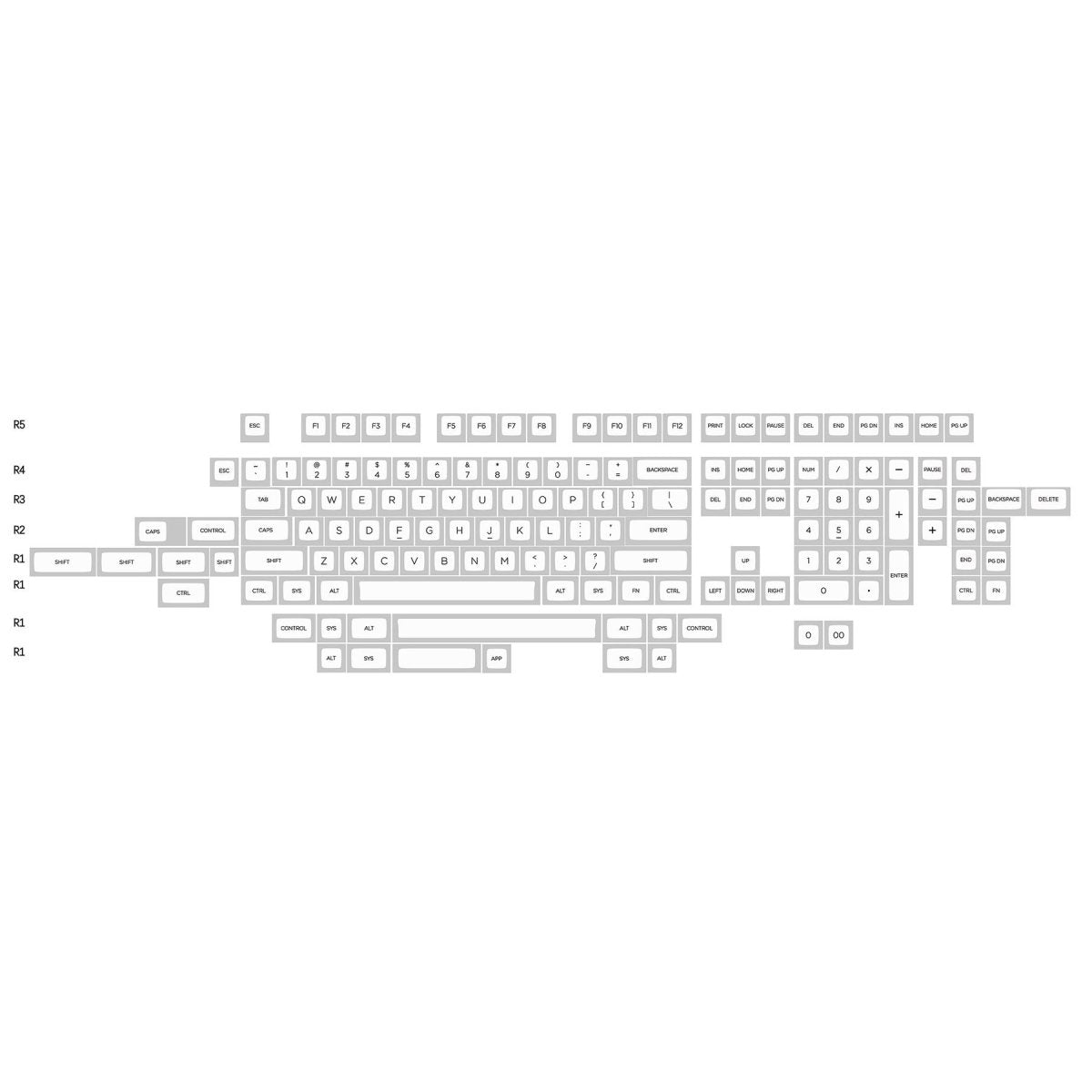 KAT Alpha Keycap Set Dye-Sub PBT - Divinikey
