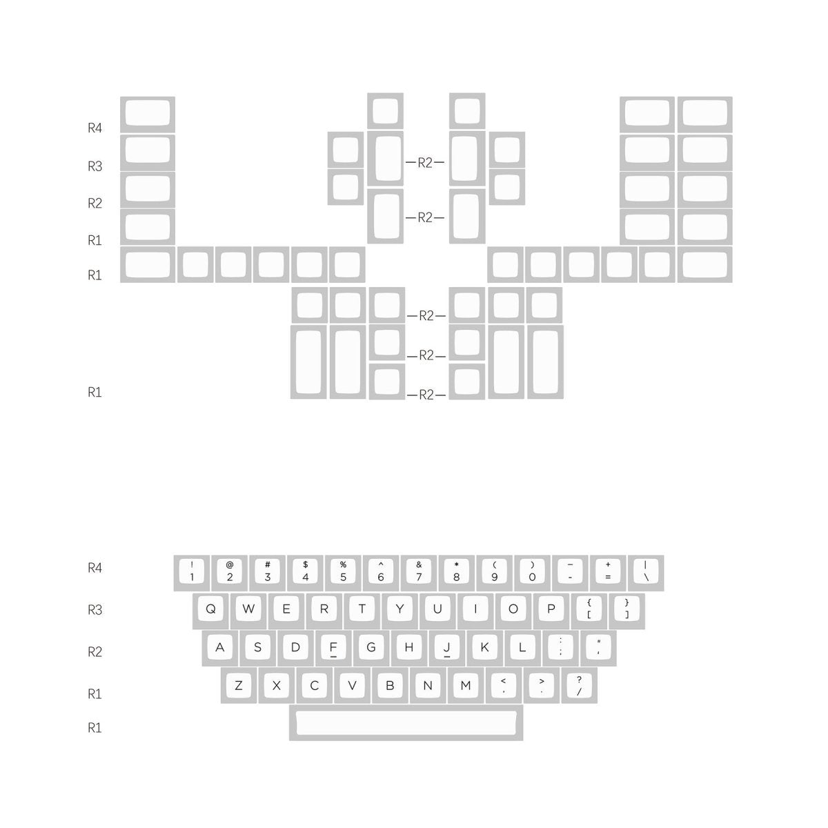 KAT Alpha Keycap Set Dye-Sub PBT - Divinikey