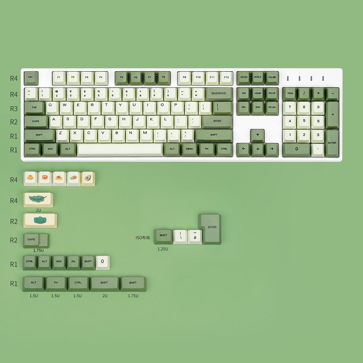 KBDfans Matcha Keycap Set Dye-Sub PBT - Divinikey