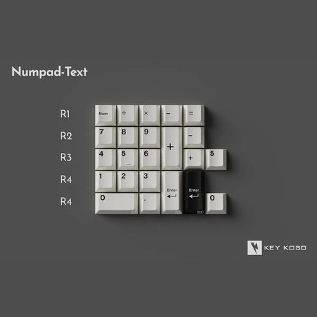 Keykobo BoW Keycap Set Doubleshot ABS - Divinikey