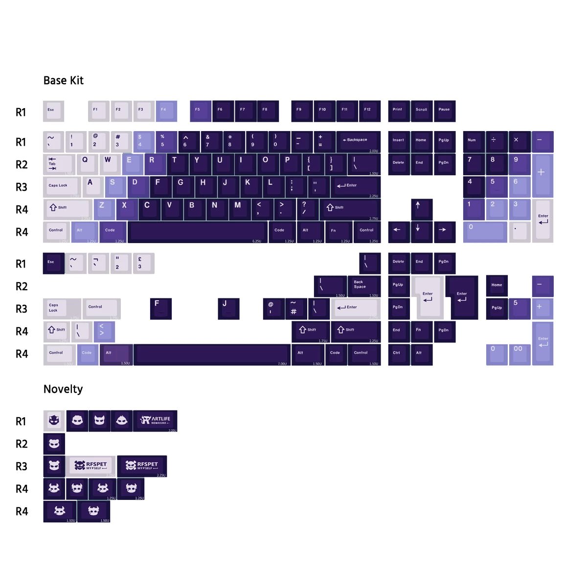 Keykobo Gradient Keycap Set Doubleshot ABS - Divinikey