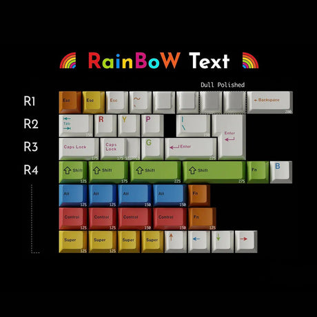 Keykobo RainBoW Accent Keycaps - Divinikey