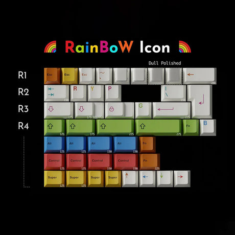 Keykobo RainBoW Accent Keycaps - Divinikey
