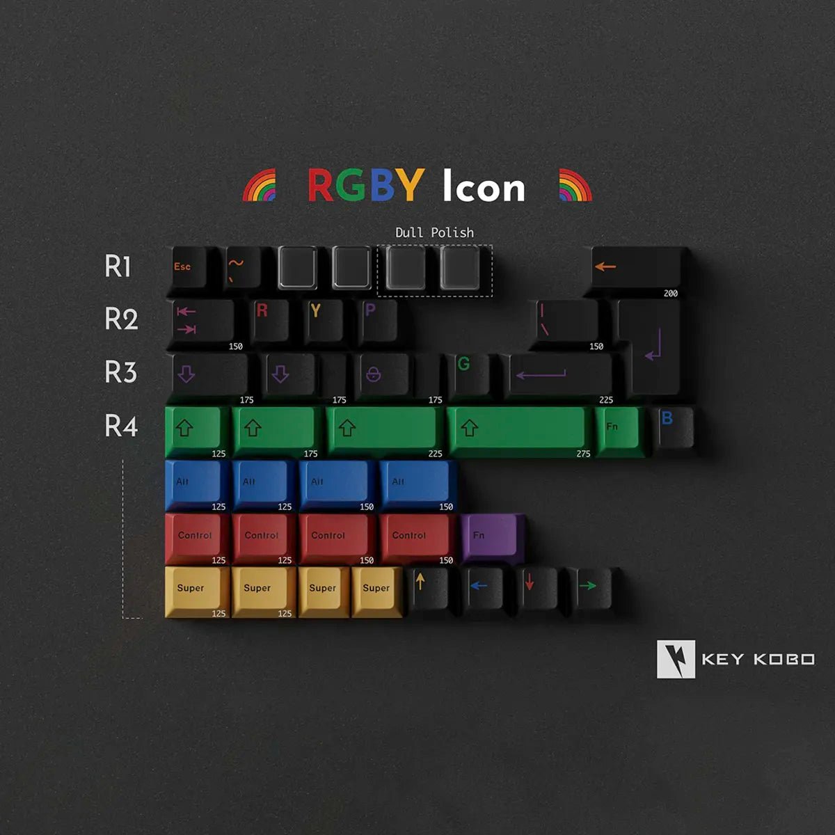 Keykobo RainWoB Accent Keycaps - Divinikey