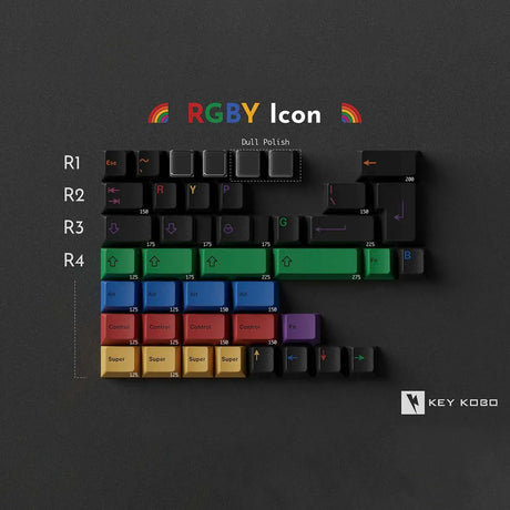 Keykobo RainWoB Accent Keycaps - Divinikey