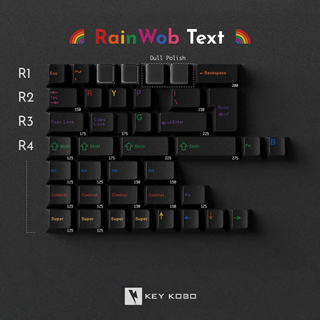 Keykobo RainWoB Accent Keycaps - Divinikey
