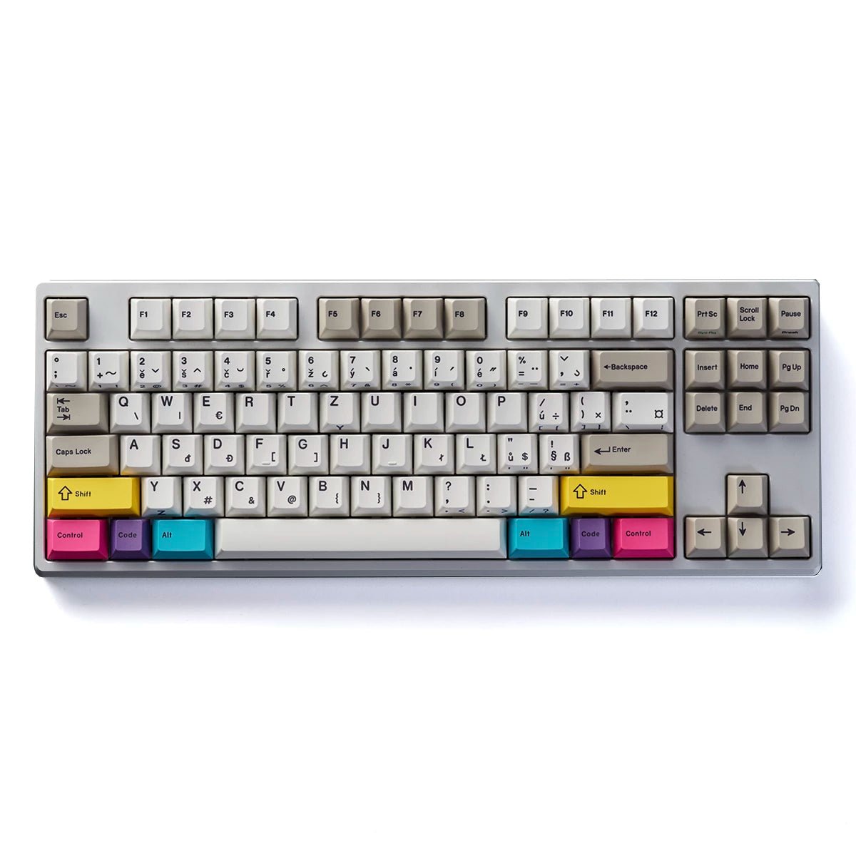 Keykobo x Geon Gigachad / Gigachild Extension Kit - Divinikey