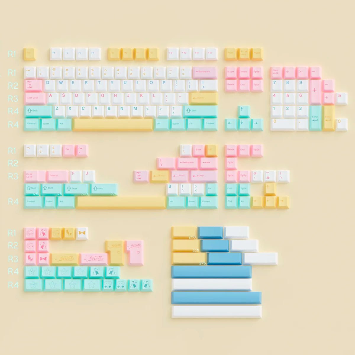 MW Kawaii Voltage Keycap Set Dye-Sub PBT - Divinikey
