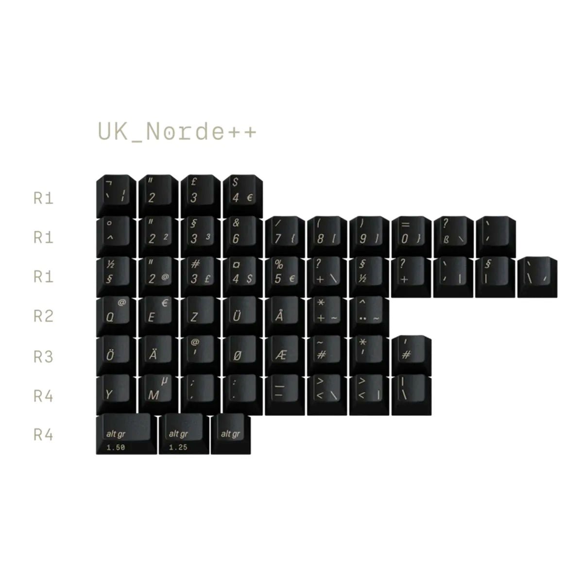 MW Tosh Keycap Set Dye-Sub PBT - Divinikey