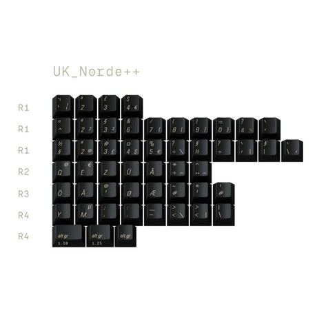 MW Tosh Keycap Set Dye-Sub PBT - Divinikey