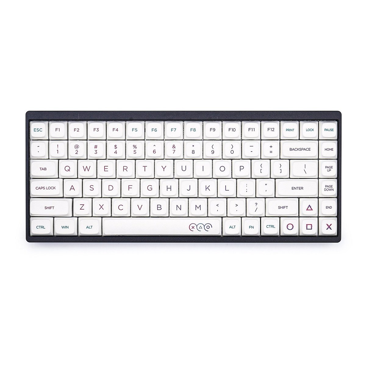 NP Electronic Game Keycap Set Dye-Sub PBT - Divinikey