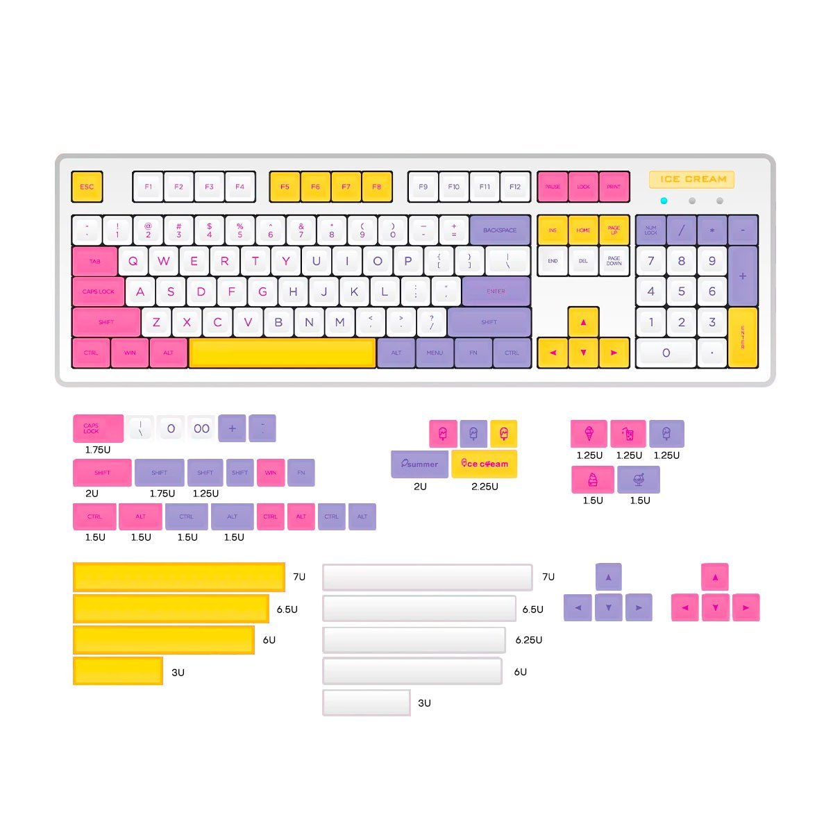 NP PBT Ice Cream Keycap Set Dye-Sub PBT - Divinikey