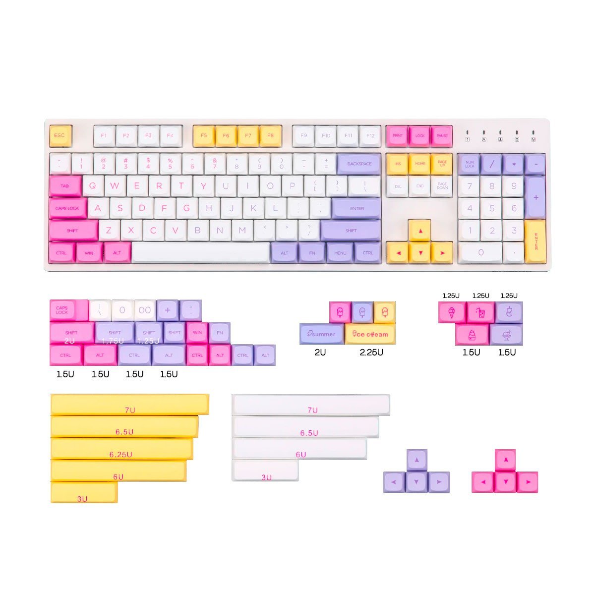 NP PBT Ice Cream Keycap Set Dye-Sub PBT - Divinikey