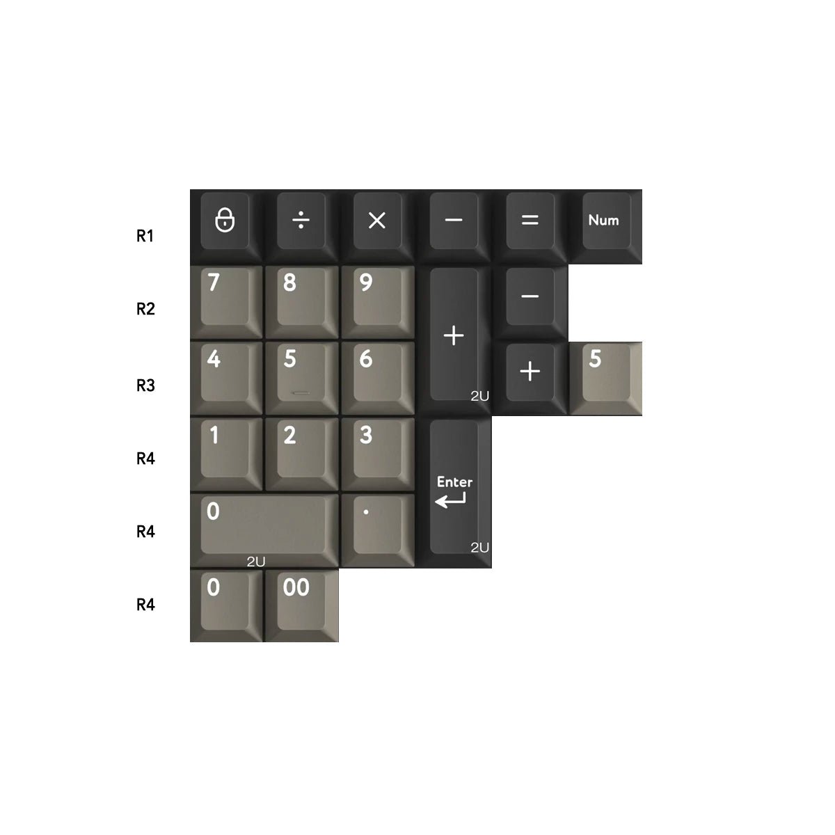 PBTfans Dolch Keycap Set Doubleshot PBT - Divinikey