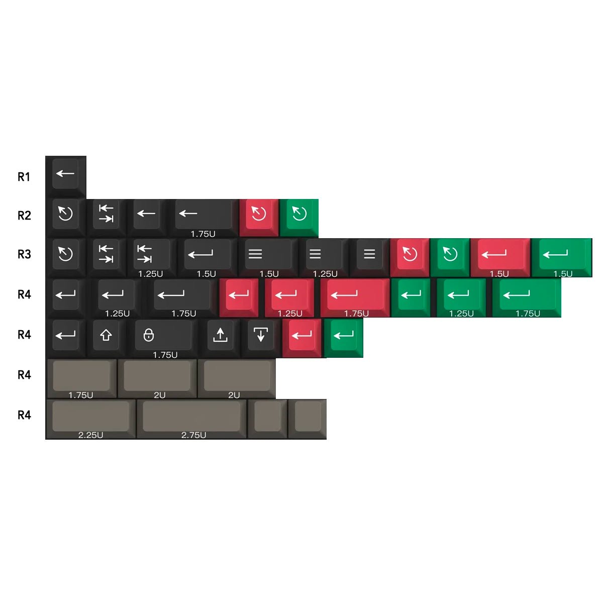 PBTfans Dolch Keycap Set Doubleshot PBT - Divinikey