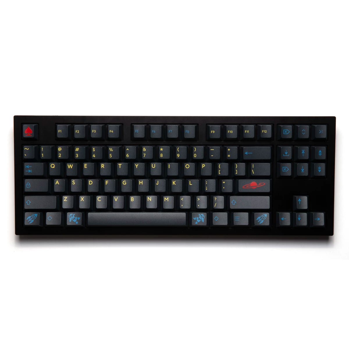 PBTfans Frontier Keycap Set Doubleshot PBT - Divinikey