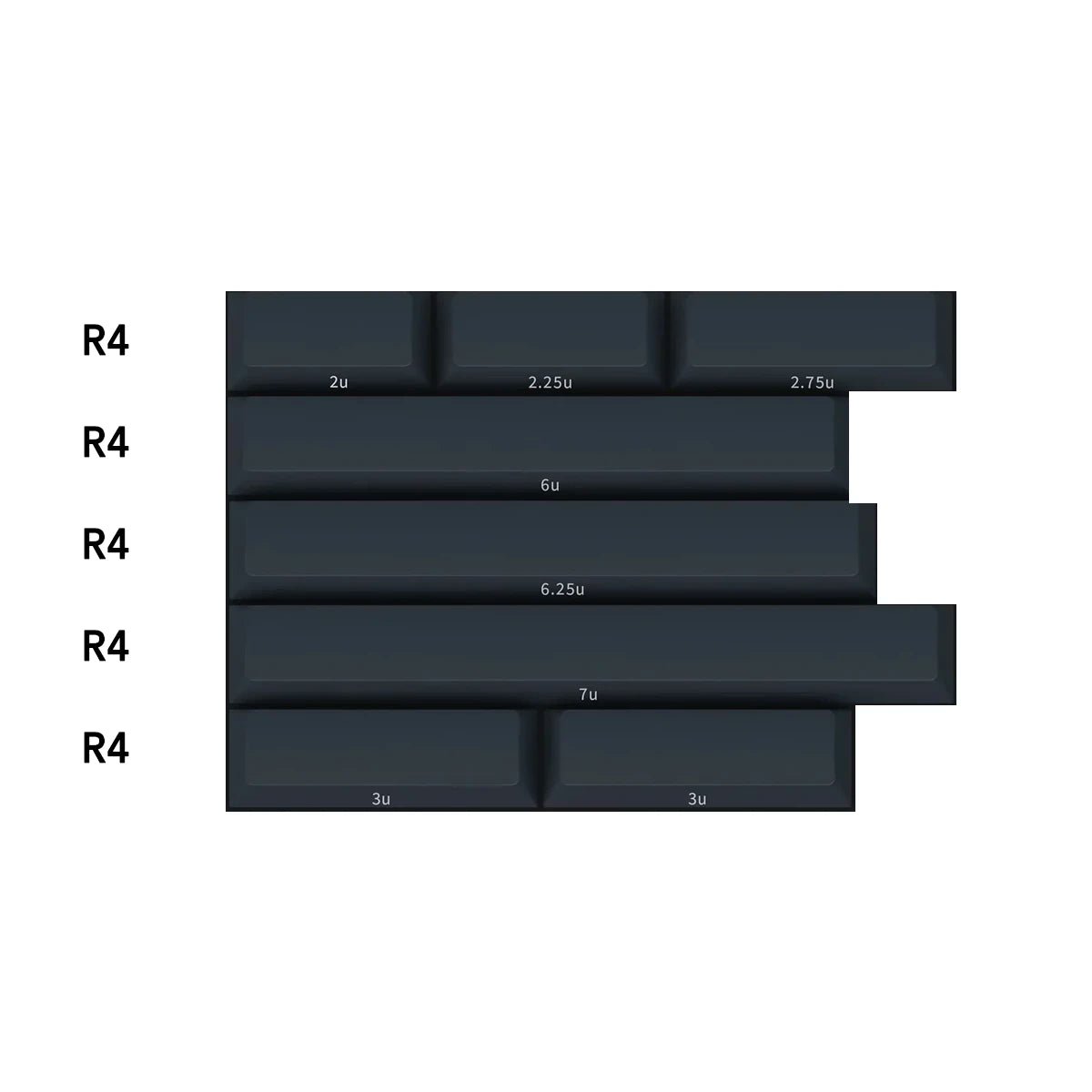 PBTfans Frontier Keycap Set Doubleshot PBT - Divinikey