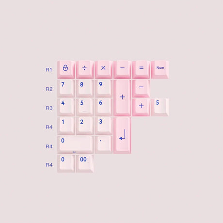 PBTfans Poco Keycap Set Doubleshot ABS - Divinikey