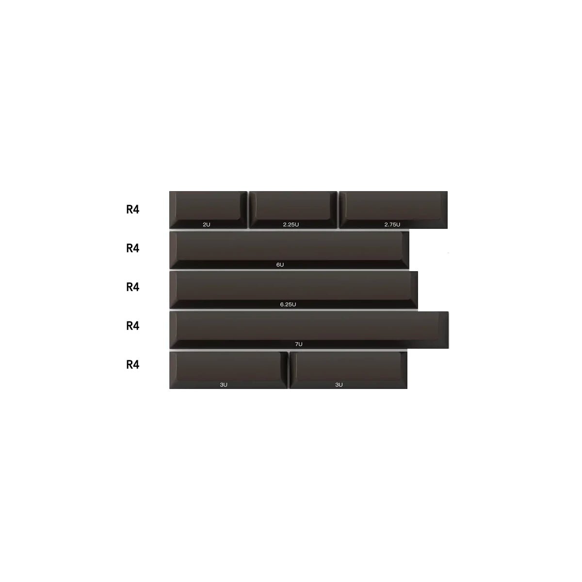 PBTfans Resonance Keycap Set Doubleshot PBT - Divinikey