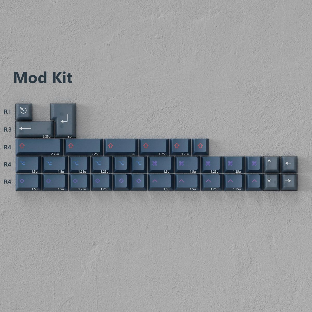 PBTfans Spark R2 Keycap Set Doubleshot PBT - Divinikey