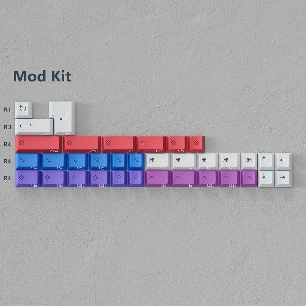 PBTfans Spark R2 Keycap Set Doubleshot PBT - Divinikey