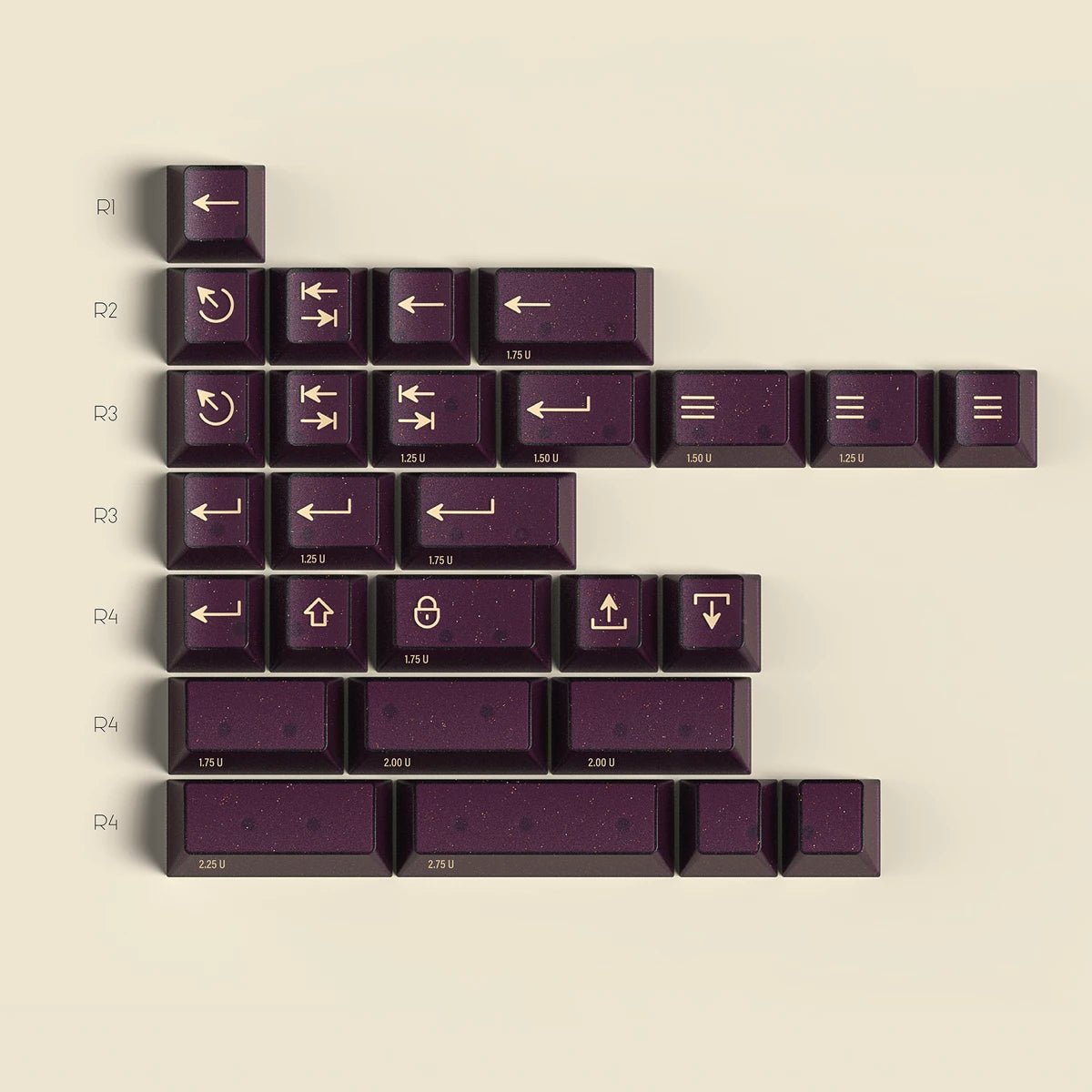 PBTfans Vior Keycap Set Doubleshot ABS - Divinikey