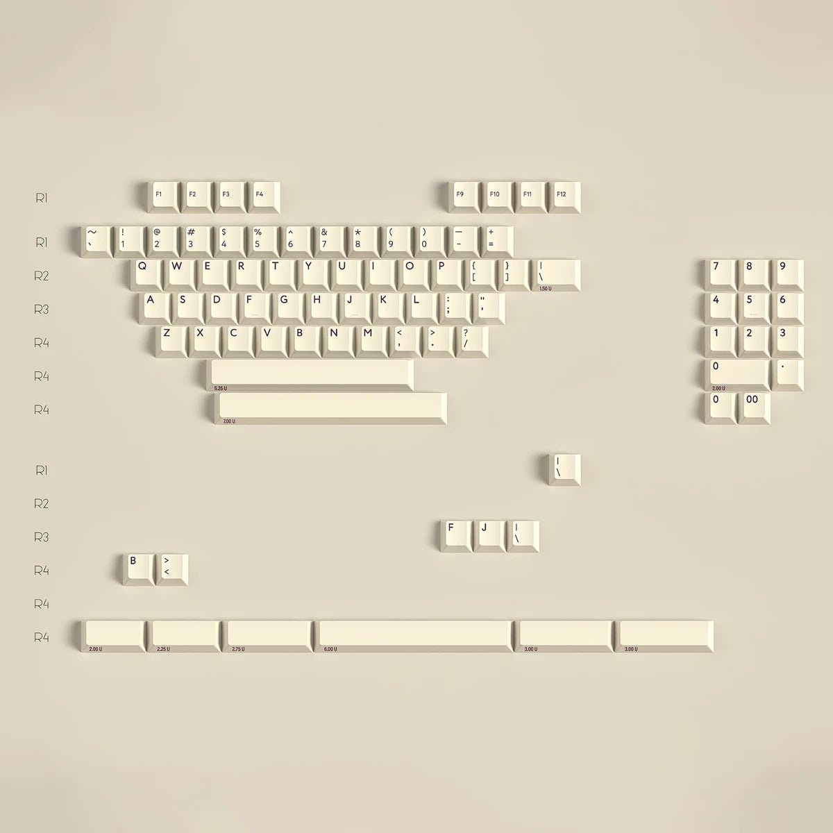 PBTfans Vior Keycap Set Doubleshot ABS - Divinikey