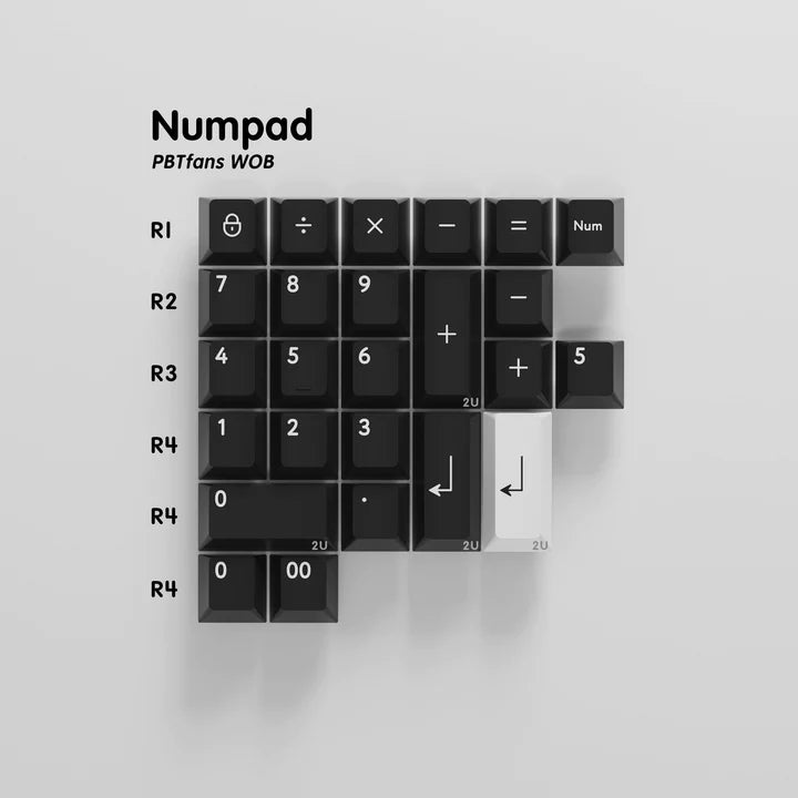 PBTfans™ WOB Keycap Set Doubleshot PBT - Divinikey