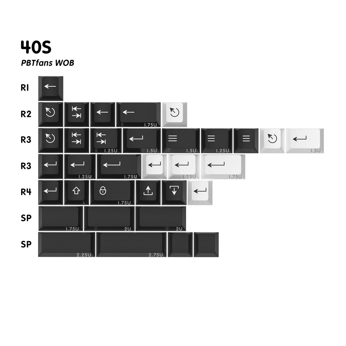 PBTfans™ WOB Keycap Set Doubleshot PBT - Divinikey