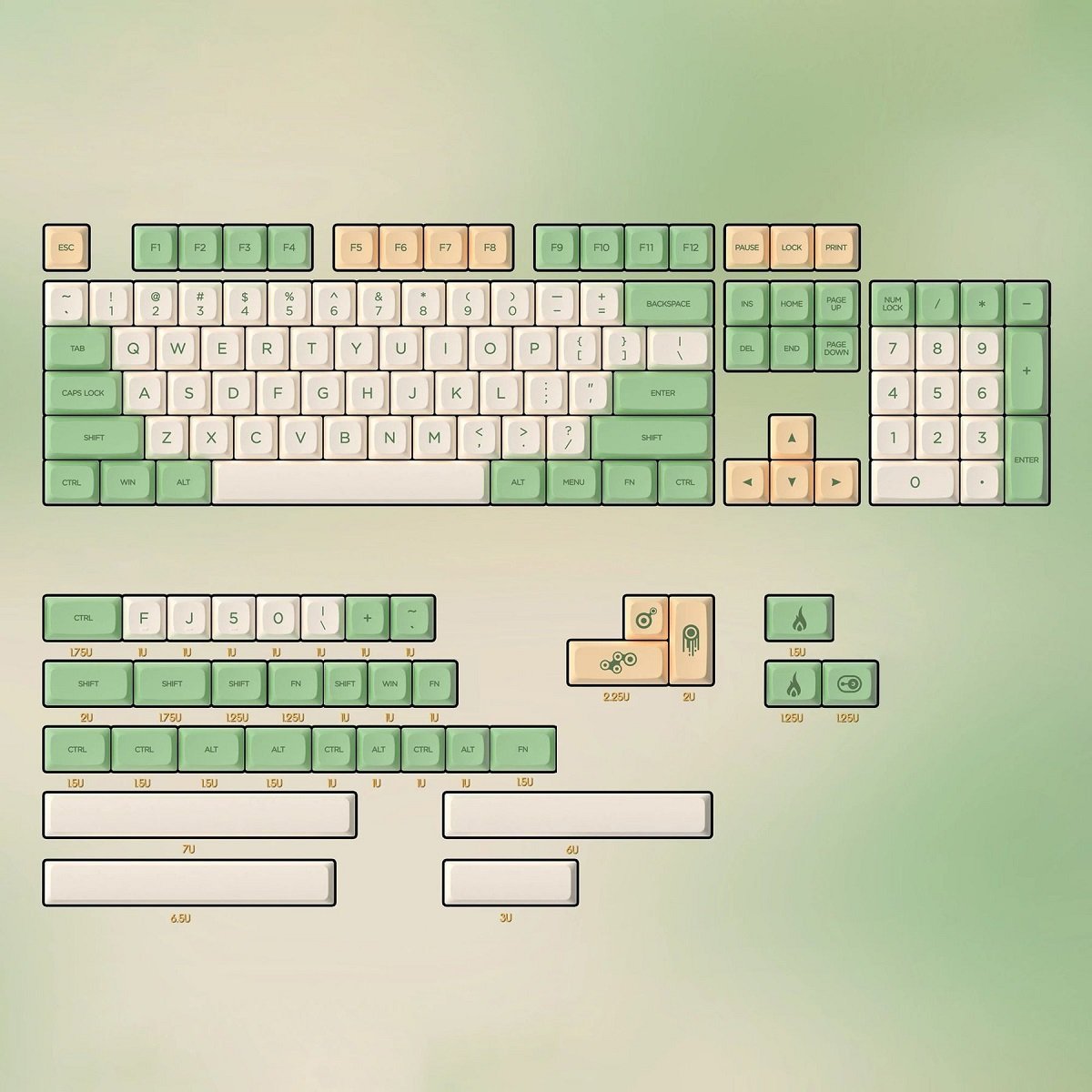 PG Retro Keycap Set Dye-Sub PBT - Divinikey