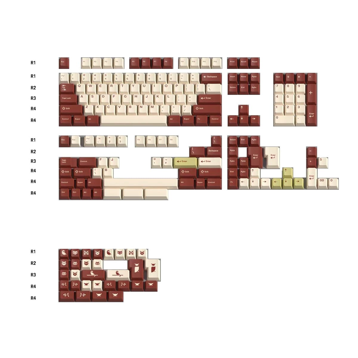 Poco E-Studio Night Owl Keycap Set Dye-Sub PBT - Divinikey