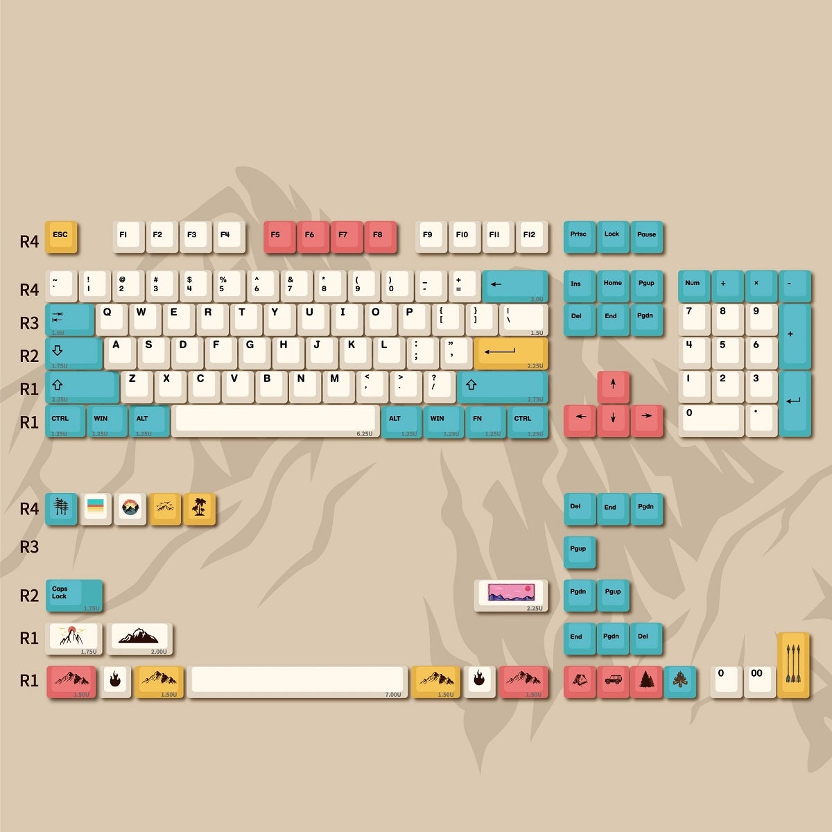 Retro 80s Keycap Set Dye-Sub PBT - Divinikey