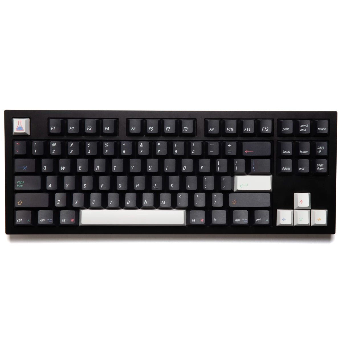 Switchlab Maclab Keycap Set Dye-Sub PBT - Divinikey