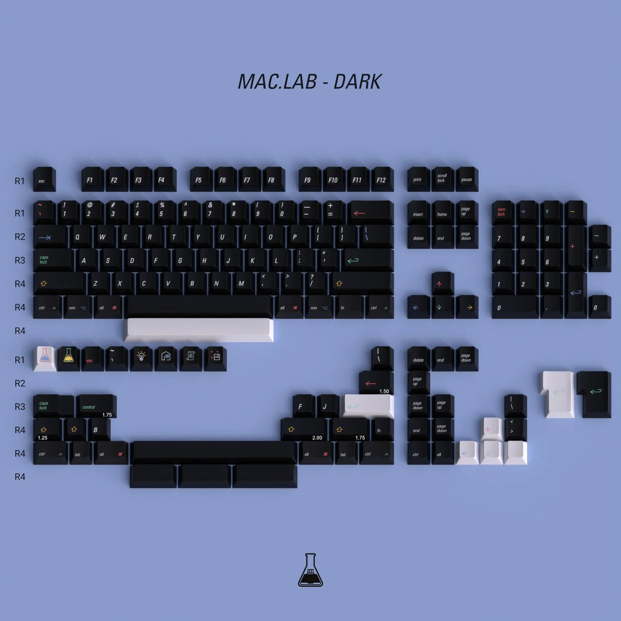 Switchlab Maclab Keycap Set Dye-Sub PBT - Divinikey