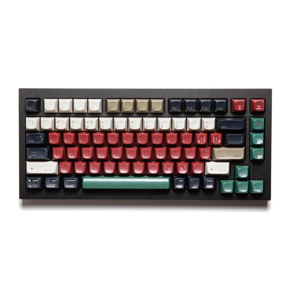 Toshi Industrial GSA Retro High Light Keycap Set - Divinikey